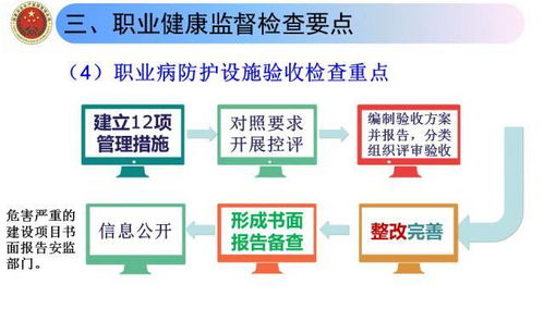 南康家具行業(yè) 筑牢安全防線，護航企業(yè)健康發(fā)展